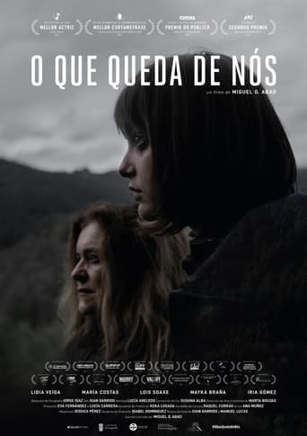 Poster of O Que Queda De Nós