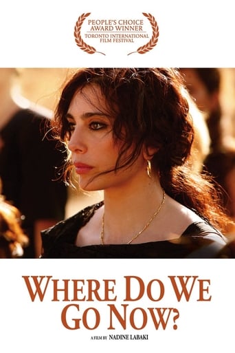 Poster of Where Do We Go Now?