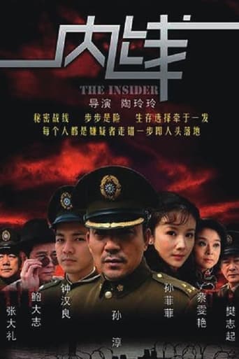 Poster of 内线