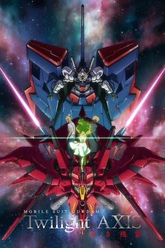 Poster of Mobile Suit Gundam: Twilight AXIS Remain of the Red