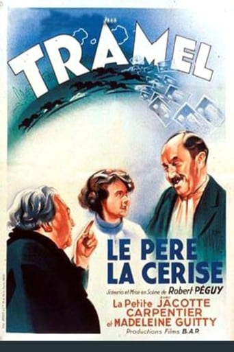 Poster of Le père La Cerise