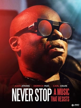 Poster of Never Stop: A Music That Resists