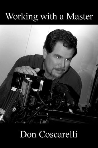 Poster of Working with a Master: Don Coscarelli