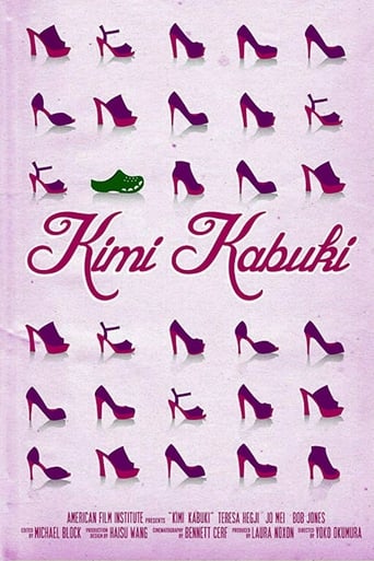 Poster of Kimi Kabuki