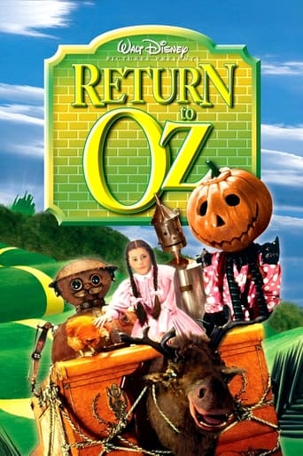 Poster of Return to Oz