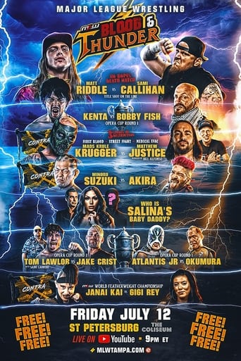 Poster of MLW Blood & Thunder