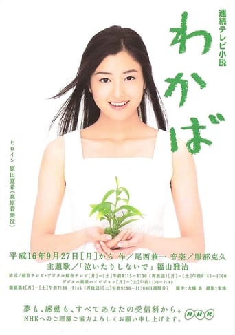 Poster of Wakaba