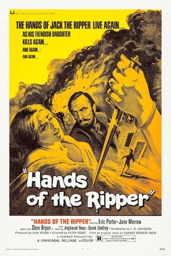 Poster of Hands of the Ripper