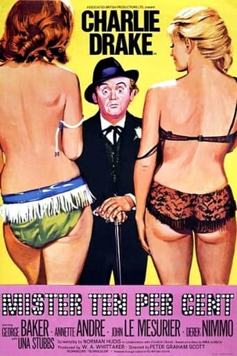 Poster of Mister Ten Per Cent