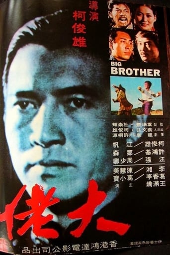 Poster of Big Brother