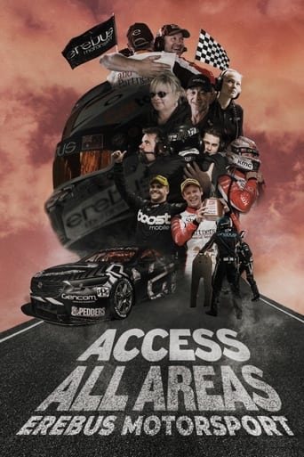 Portrait for Access All Areas: Erebus Motorsport - Season 1