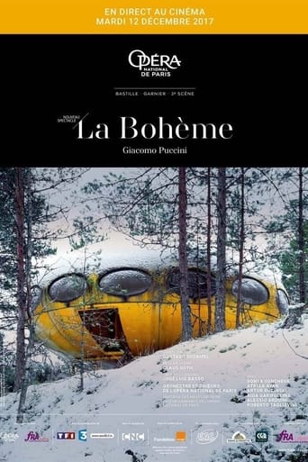 Poster of Puccini: La Bohème