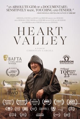 Poster of Heart Valley