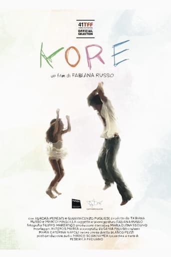 Poster of KORE