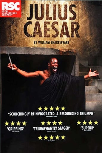 Poster of Julius Caesar