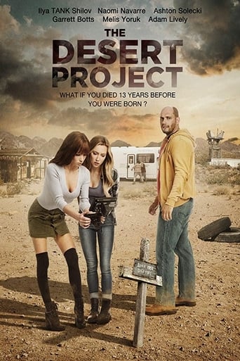 Poster of The Desert Project