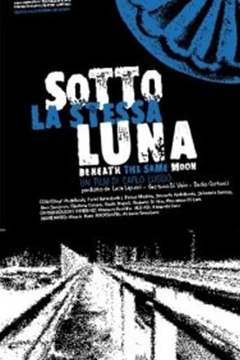 Poster of Sotto la stessa luna