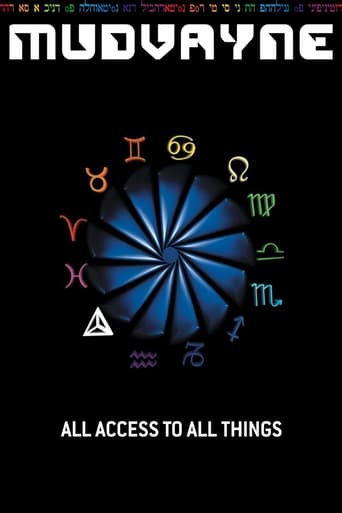 Poster of Mudvayne - All Access To All Things