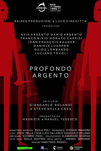 Poster of Profondo Argento