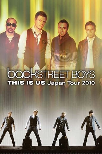 Poster of Backstreet Boys: This Is Us Japan Tour 2010