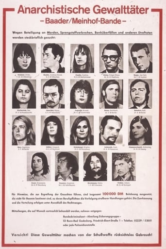 Poster of Baader-Meinhof Gang