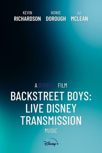 Poster of Backstreet Boys: Live Disney Transmission