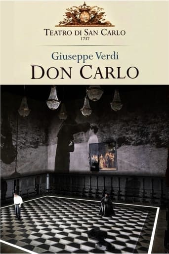 Poster of Don Carlo