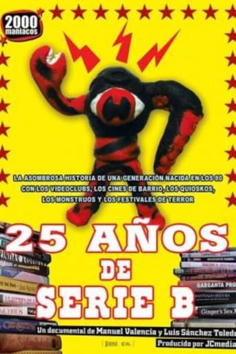 Poster of Maníacos de la serie B