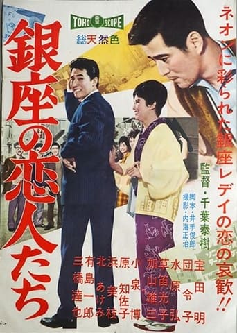 Poster of Lovers of Ginza