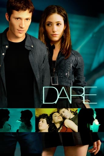 Poster of Dare