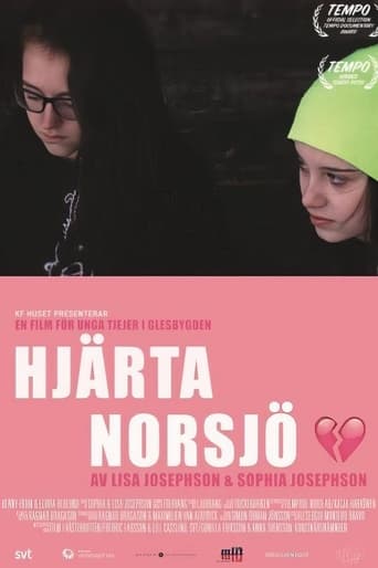 Poster of Heart North