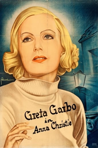 Poster of Anna Christie