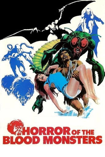 Poster of Horror of the Blood Monsters