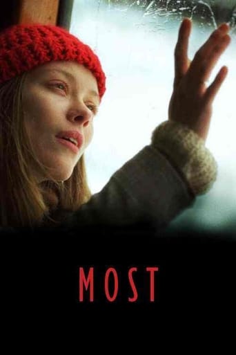 Poster of Most