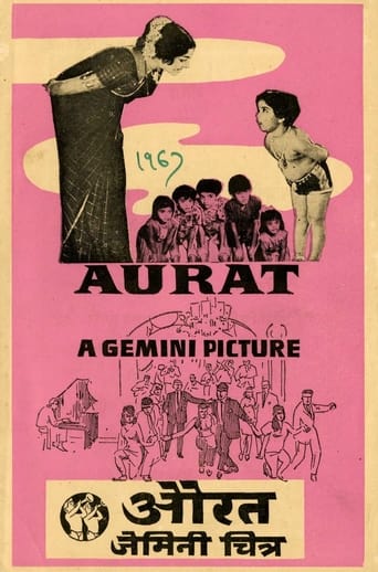 Poster of Aurat