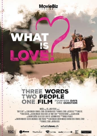 Poster of What is Love?