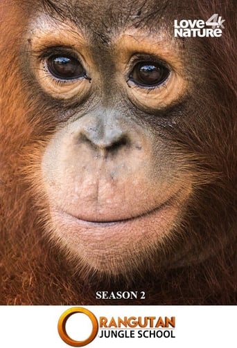 Portrait for Orangutan Jungle School - Season 2