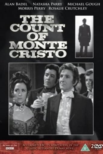 Poster of The Count of Monte Cristo