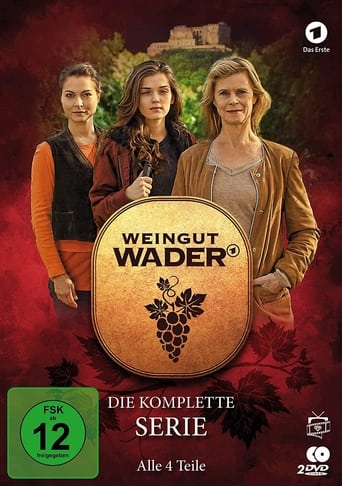 Poster of Weingut Wader