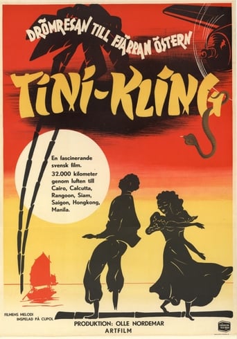 Poster of Tini-Kling : Drömresan till Fjärran Östern