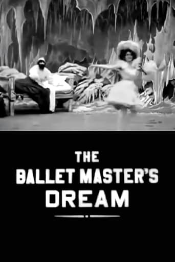 Poster of The Ballet Master's Dream