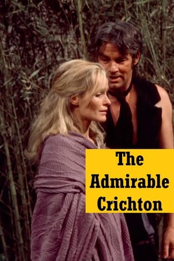 Poster of The Admirable Crichton