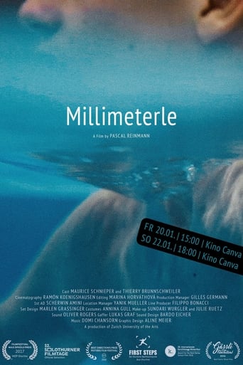 Poster of Millimeterle