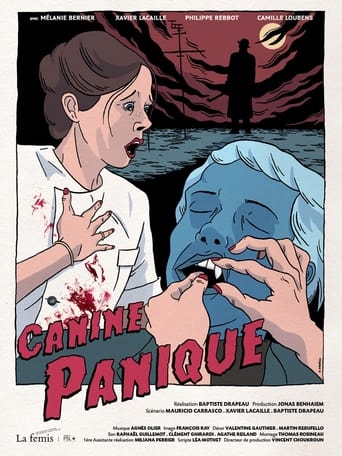 Poster of Canine Panique