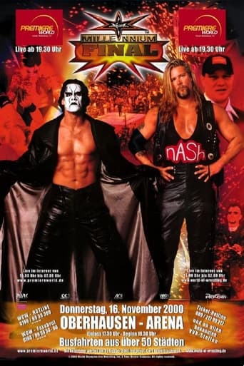 Poster of WCW Millennium Final