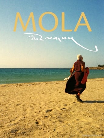 Poster of MOLA