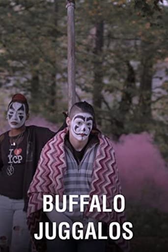 Poster of Buffalo Juggalos