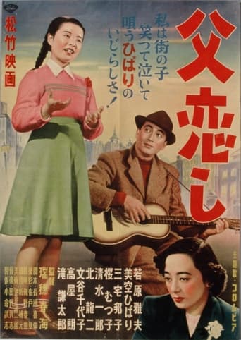 Poster of 父恋し