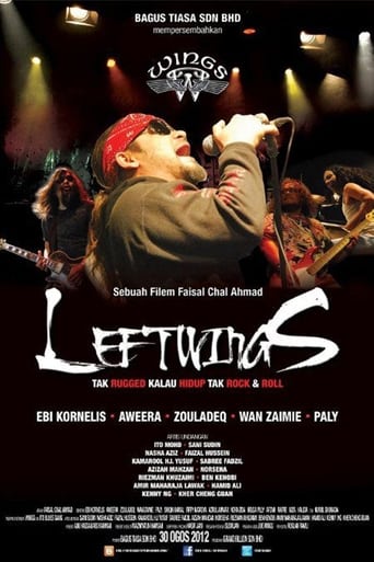 Poster of Leftwings