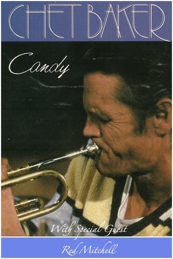 Poster of Chet Baker: Candy